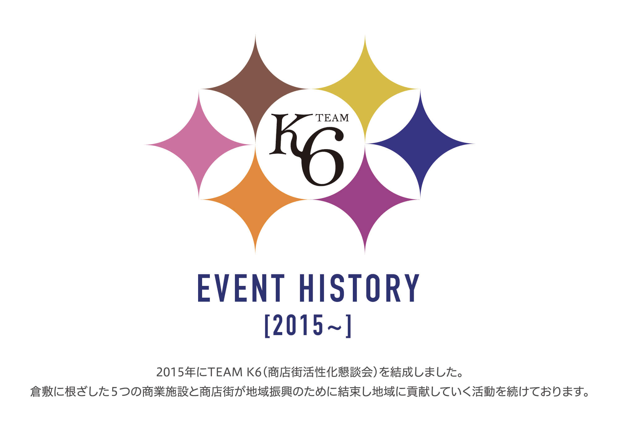 EVENT HISTORY[2015～]
